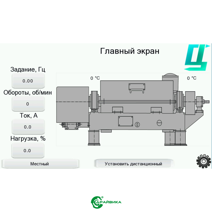 Система управления центрифугой твердых отходов